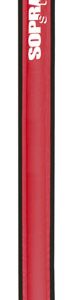 Alert marker